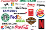 The Importance Of Having A Logo For Your Company.