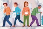 Managing Incontinence Effective Therapy Options